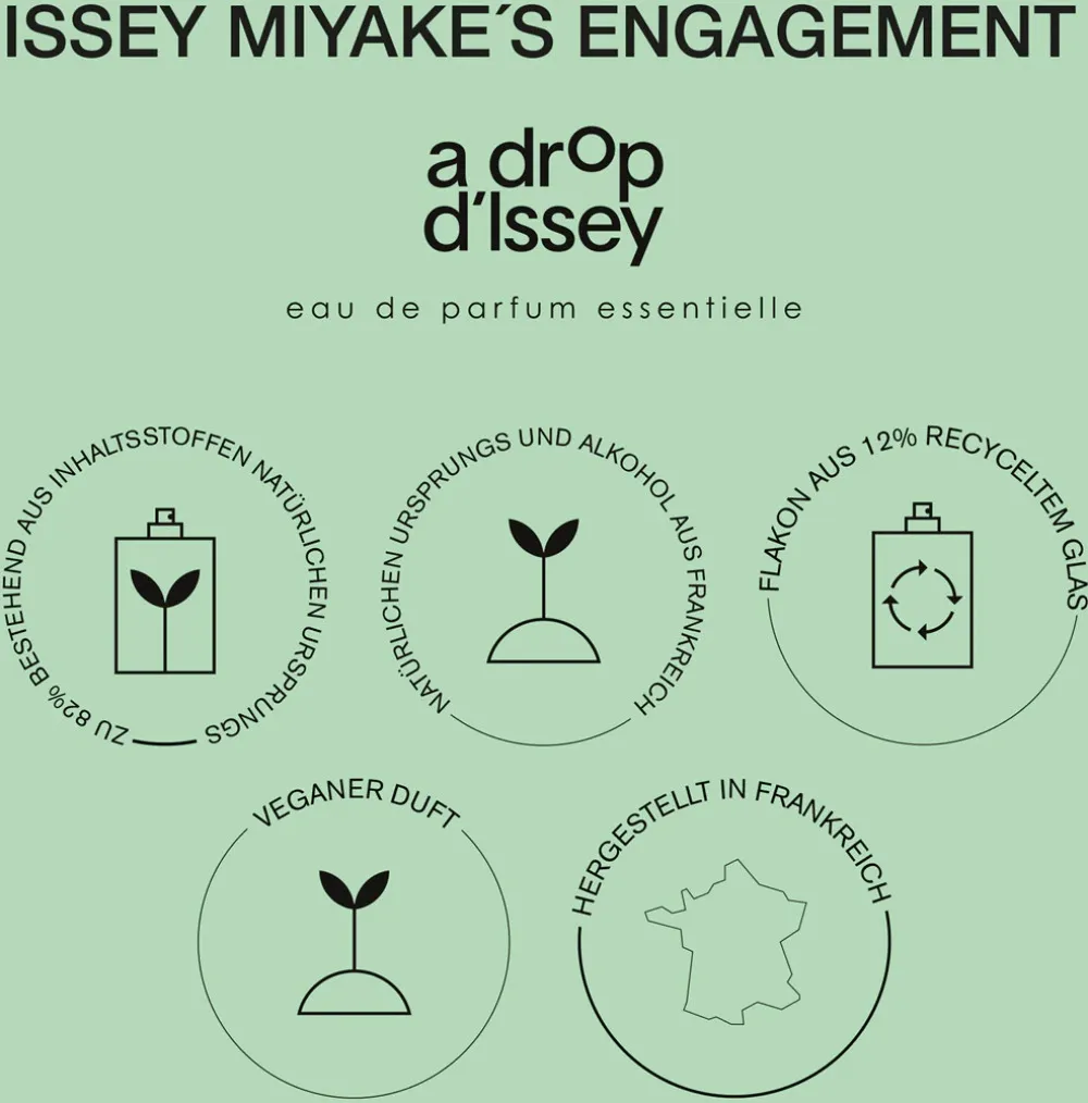 A Drop d'Issey Essentielle woda perfumowana dla kobiet 90 ml