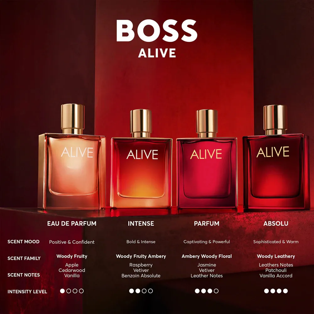 Boss Alive Intense woda perfumowana dla kobiet 80 ml
