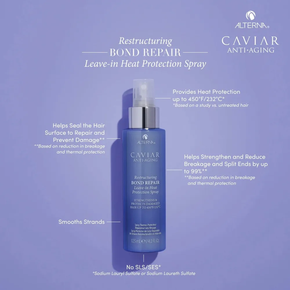 Caviar Anti-Aging Restructuring Bond Repair spray termoochronny bez spłukiwania 125 ml