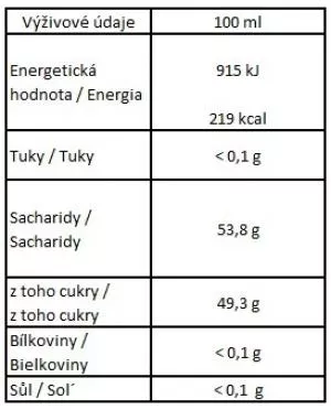 Nobilis Tilia Organiczny syrop dla dzieci z babką lancetowatą Emílek 250 ml