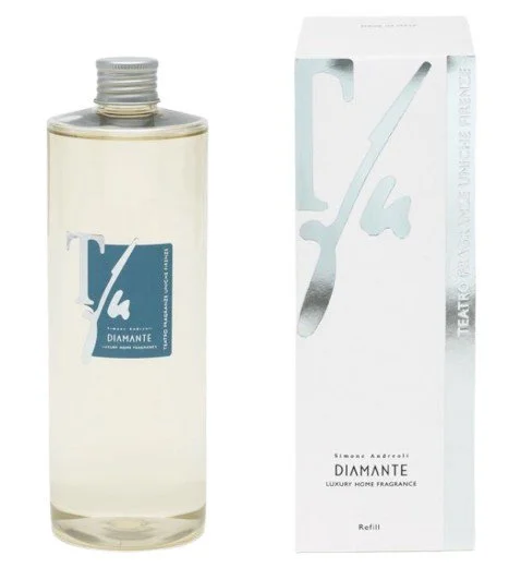 Scent of Art REFILL ML. 500 ZAPACH DO DOMU -TFU w pudełku