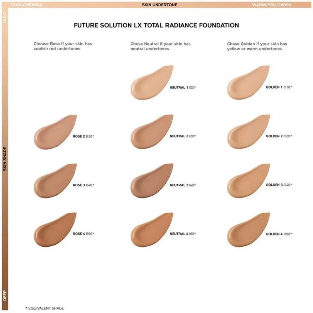 Future Solution LX Total Radiance Foundation - N3 Neutralny 30 ml