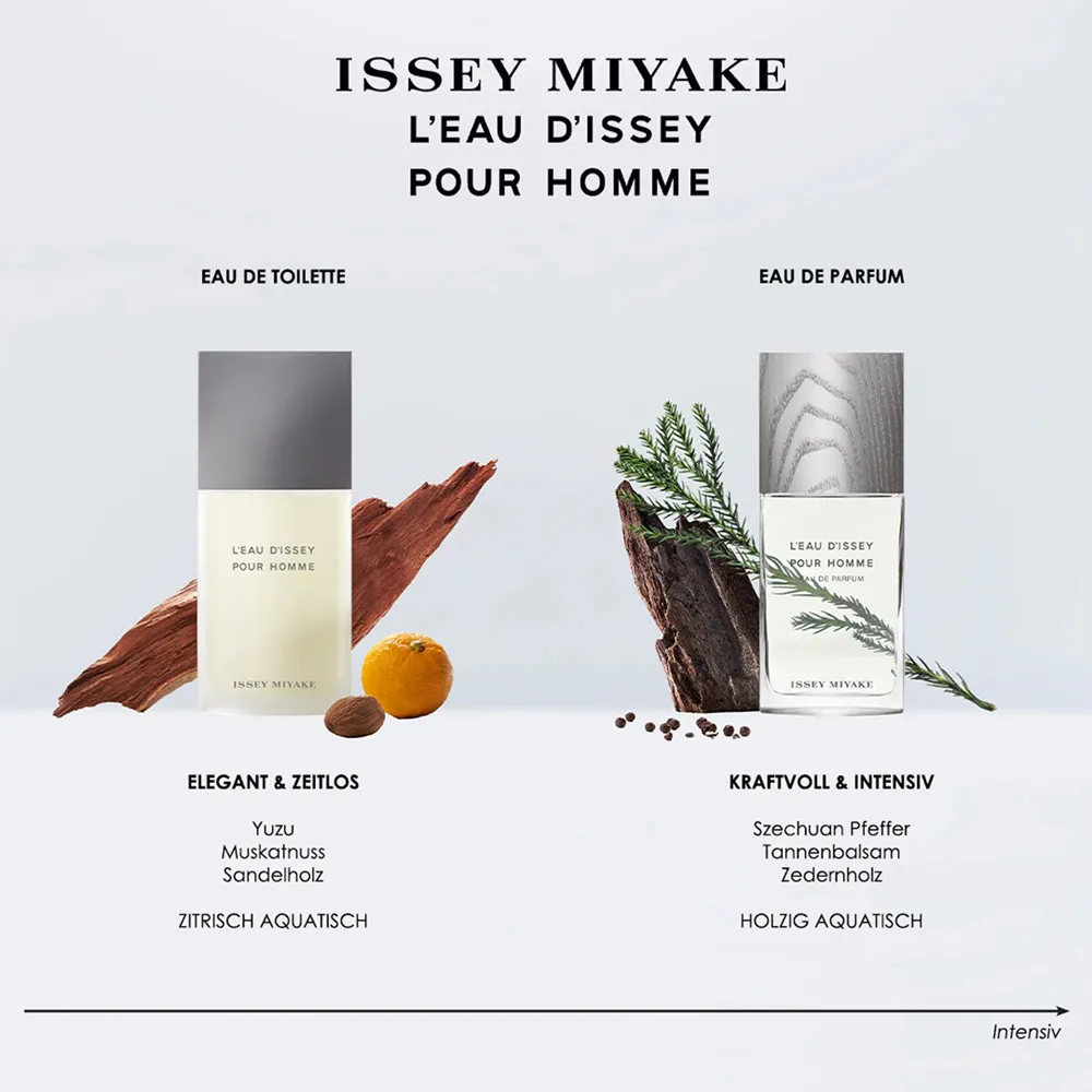 L'Eau D'Issey Pour Homme woda toaletowa dla mężczyzn 125 ml