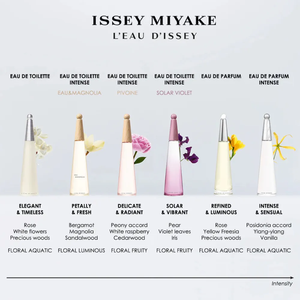 L'Eau d'Issey Pivoine Intense woda toaletowa dla kobiet 100 ml