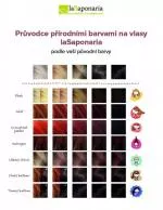 laSaponaria Naturalna farba do włosów Parvati BIO (100 g) - miedź