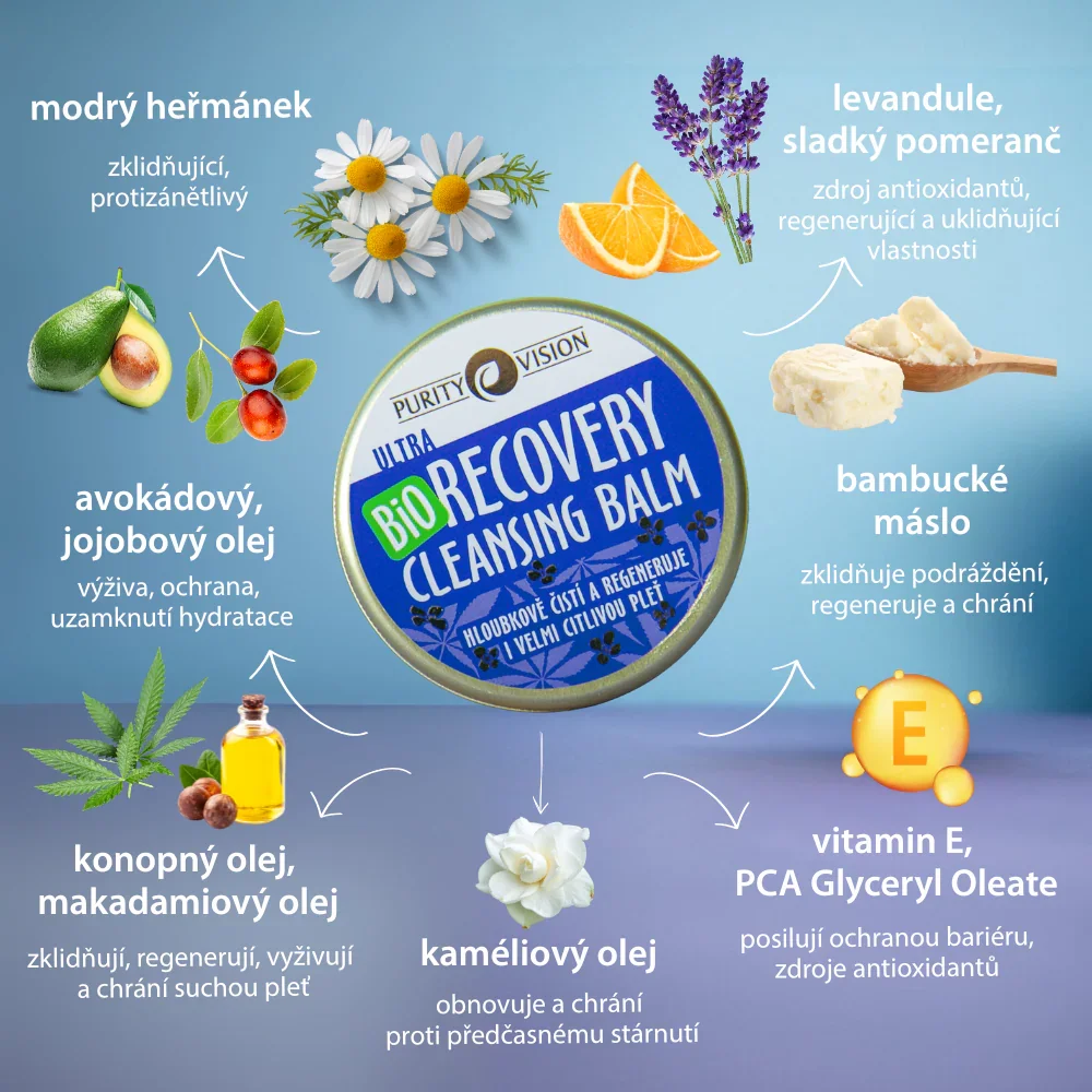 Purity Vision Balsam oczyszczający Ultra Recovery (70 ml) - także do bardzo wrażliwej skóry