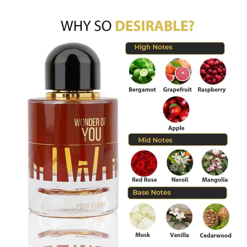 Wonder Of You Femme W woda perfumowana 100 ml