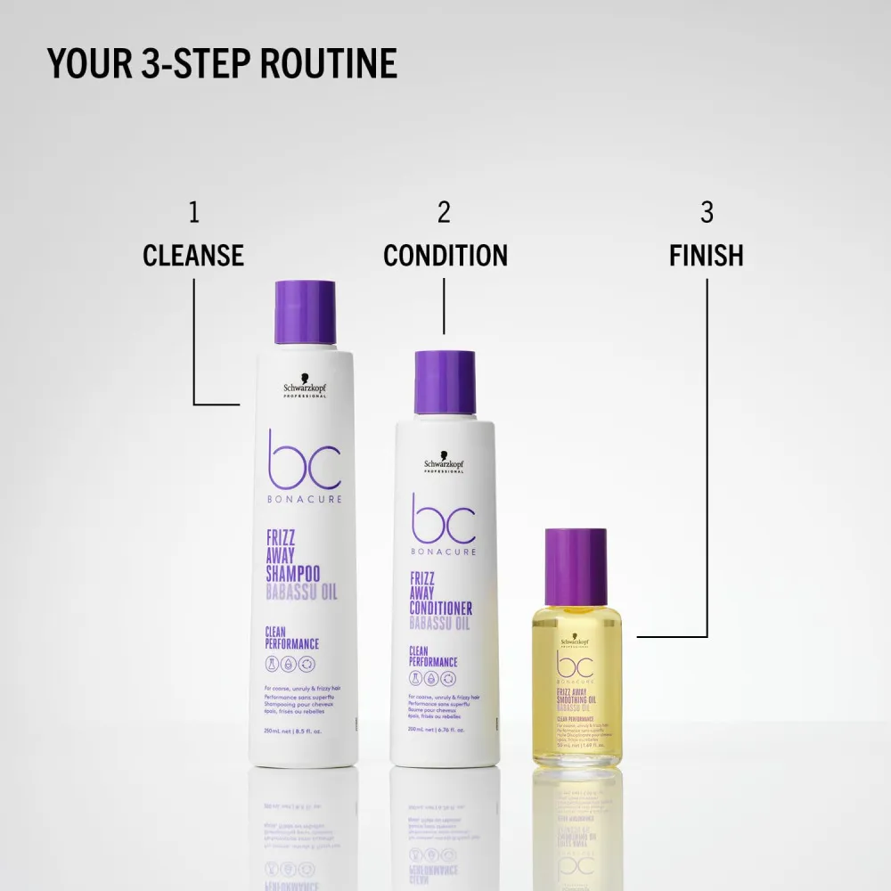 Professional BC Frizz Away Conditioner odżywka do niesfornych i puszących się włosów 200 ml