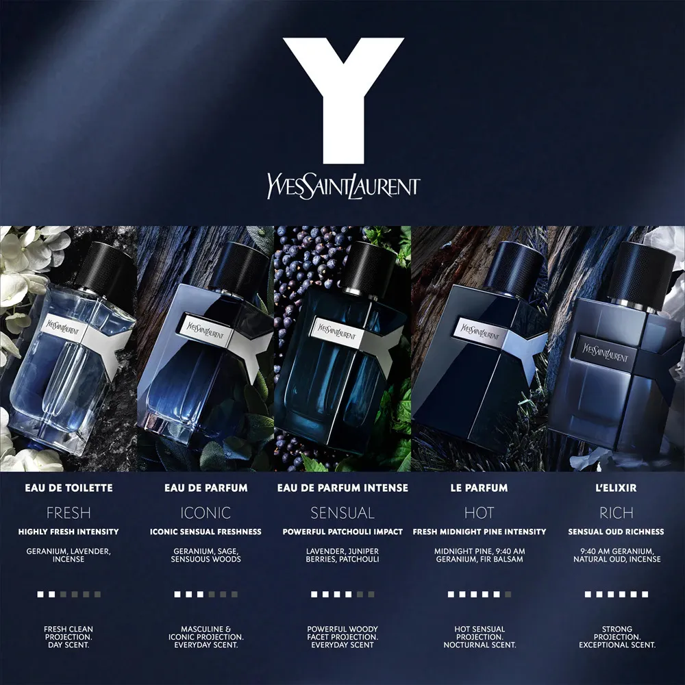 Y Le Parfum perfumy dla mężczyzn 100 ml